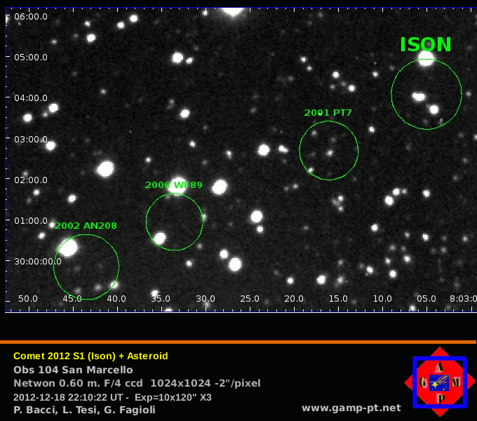 Progetto ISON Quest - Cometa C/2012 S1 (ISON)